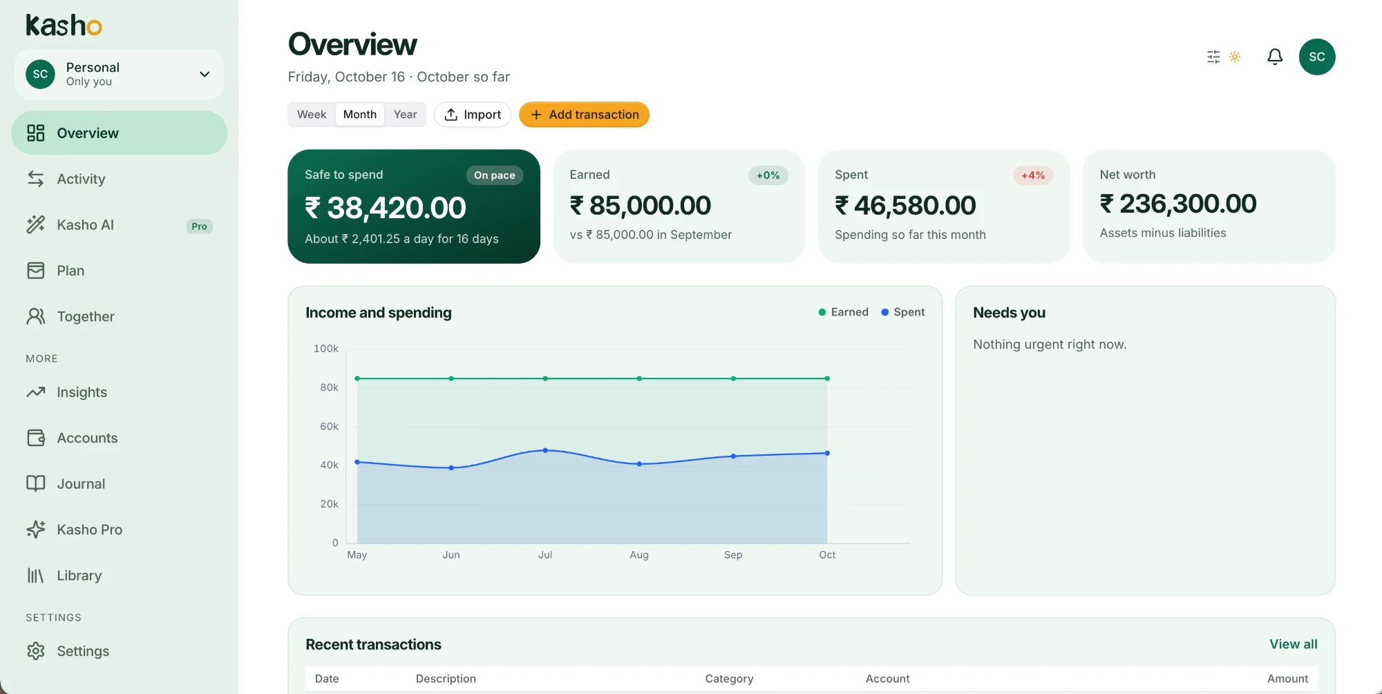 Kasho overview with safe to spend, income and spending